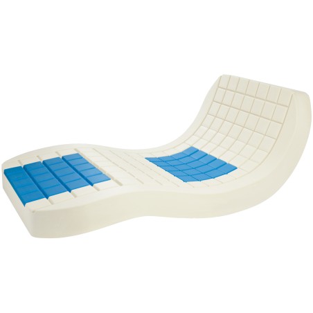Matelas multistrates Polystrat® HE-V