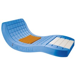 Matelas mousse viscoélastique Viscoflex® Air Classe II