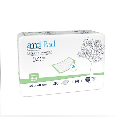 AMD PAD